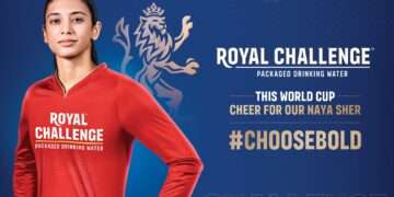 Celebrating Smriti Mandhana, the fearless Naya Sher embodying the bold spirit of Jersey 18 at the World Cup