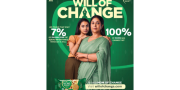 Survey reveals that 7% of Daughters Receive Equal Inheritance through a will – Sunfeast Mom’s Magic inspires mothers across the country to change this with its initiative ‘Will of Change
