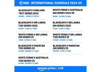 Get ready for non-stop action from the cricket pitches of New Zealand, LIVE on Prime Video India