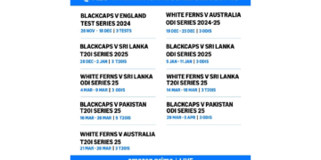 Get ready for non-stop action from the cricket pitches of New Zealand, LIVE on Prime Video India