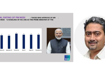 PM Modi’s Approval Rating (AR) remains steady at 70% in November 2024: Ipsos IndiaBus PM Modi’s approval rating, same as August 2024 and May 2024 – 70%. In February 2024, AR had soared to 75%