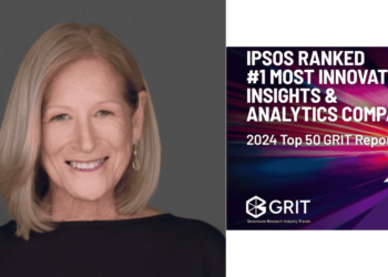 Ipsos again named as the world’s No. 1 Most Innovative Insights & Analytics Company in 2024 GRIT Top 50 Suppliers list