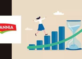 Britannia’s Consolidated Sales for the quarter grew 6.5% while Net profit grew 4.8%