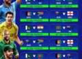 JioStar unveils the biggest-ever presentation for an ICC event in India with ICC Men’s Champions Trophy 2025