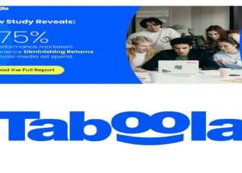 New study reveals nearly 75% of performance marketers are experiencing diminishing returns on social media Ad spend.