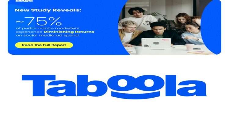 New study reveals nearly 75% of performance marketers are experiencing diminishing returns on social media Ad spend.