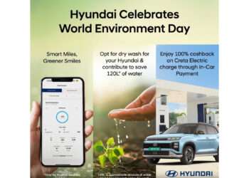 Hyundai Motor India Limited celebrates ‘World Environment Day’