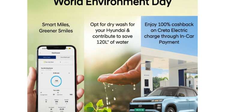 Hyundai Motor India Limited celebrates ‘World Environment Day’
