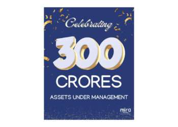 MIRA Money Crosses ₹300 Crore AUM in Record Time