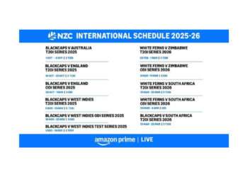 Prime Video to Stream New Zealand’s 2025-26 Home Cricket Season Live in India